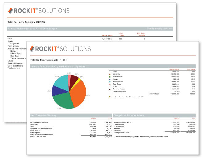 Rockit Solutions