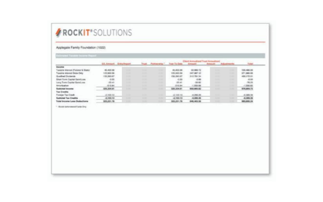 Rockit Solutions Screenshot